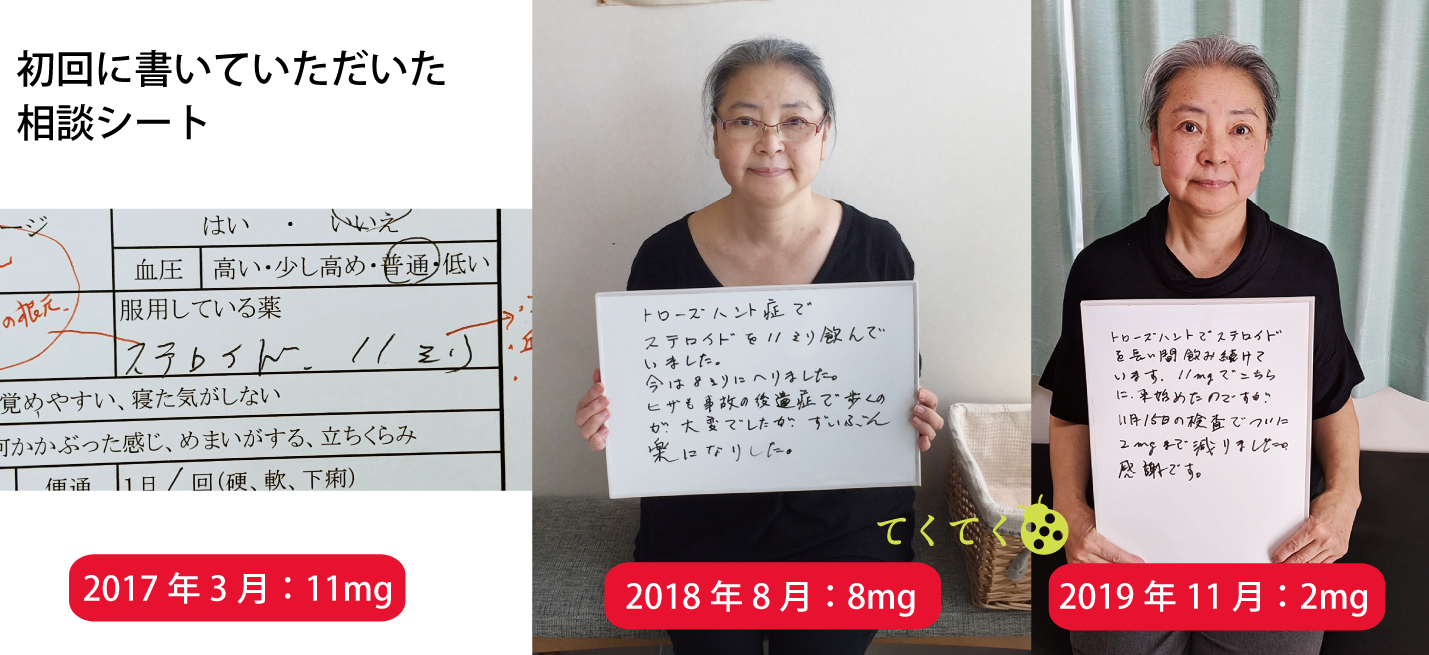 顔面麻痺の方、ステロイドが11mg→2mgになりました。（医療機関処方量）期間は2年ほど